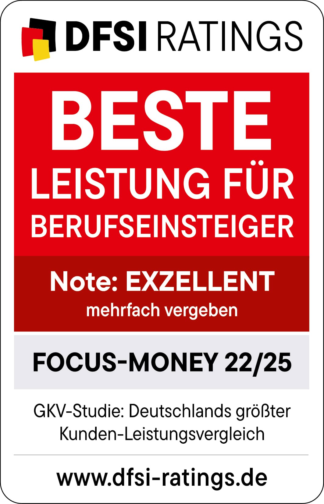Auszeichnungen: Siegel von DFSI und Focus Money für die DAK mit der Auszeichnung: Exzellente Leistungen für Berufseinsteiger.
