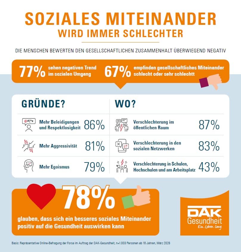 Infografik