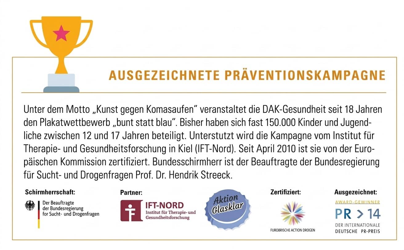 Kampagnenmotiv Bunt statt blau