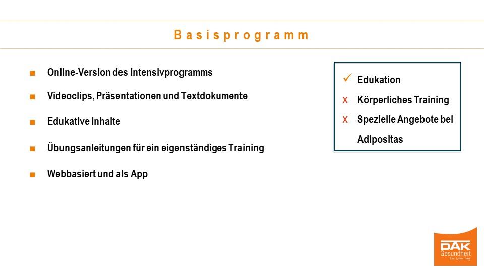 Chart mit dem Titel: Basisprogramm
