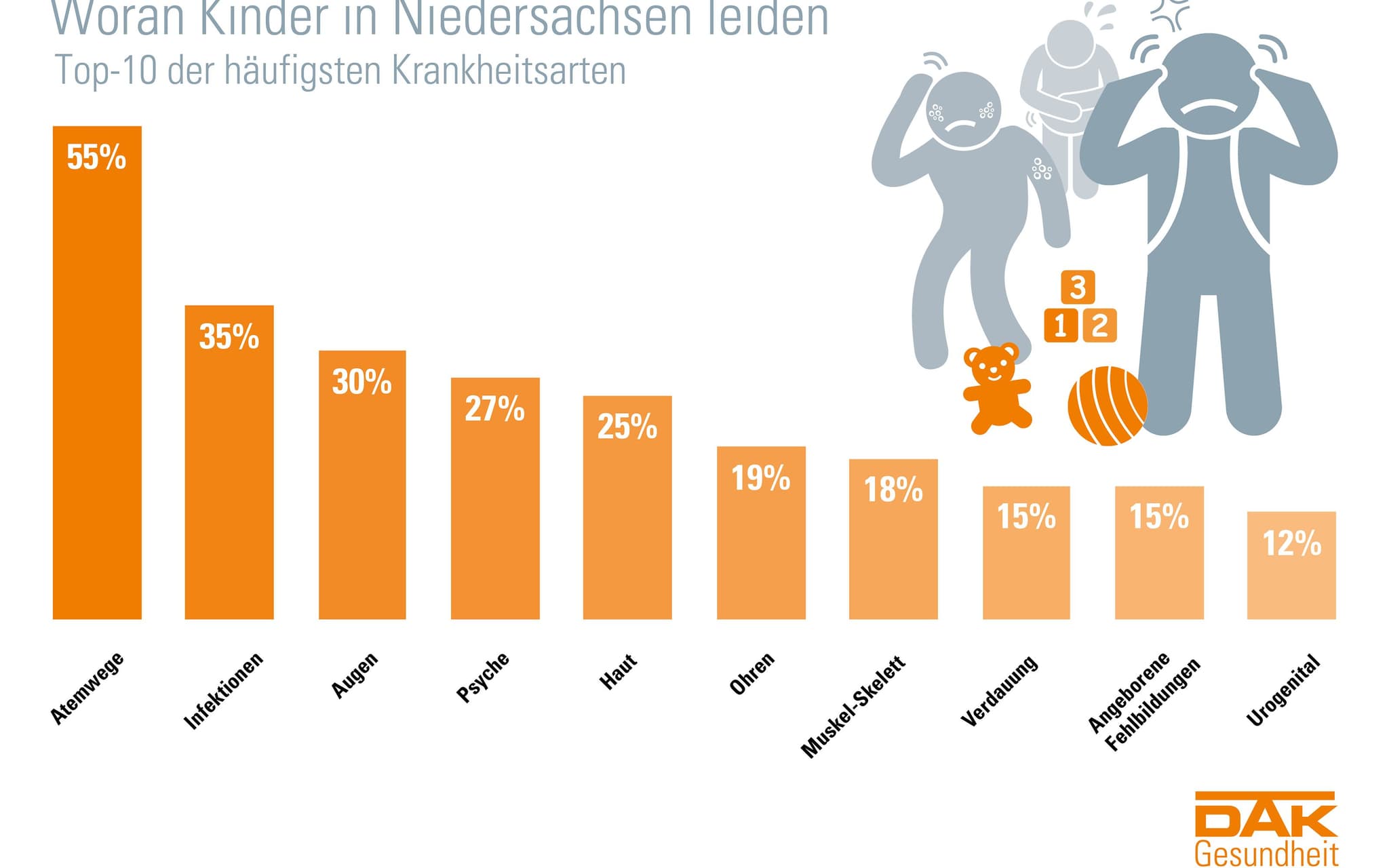 Neuer Inhalt (1)
