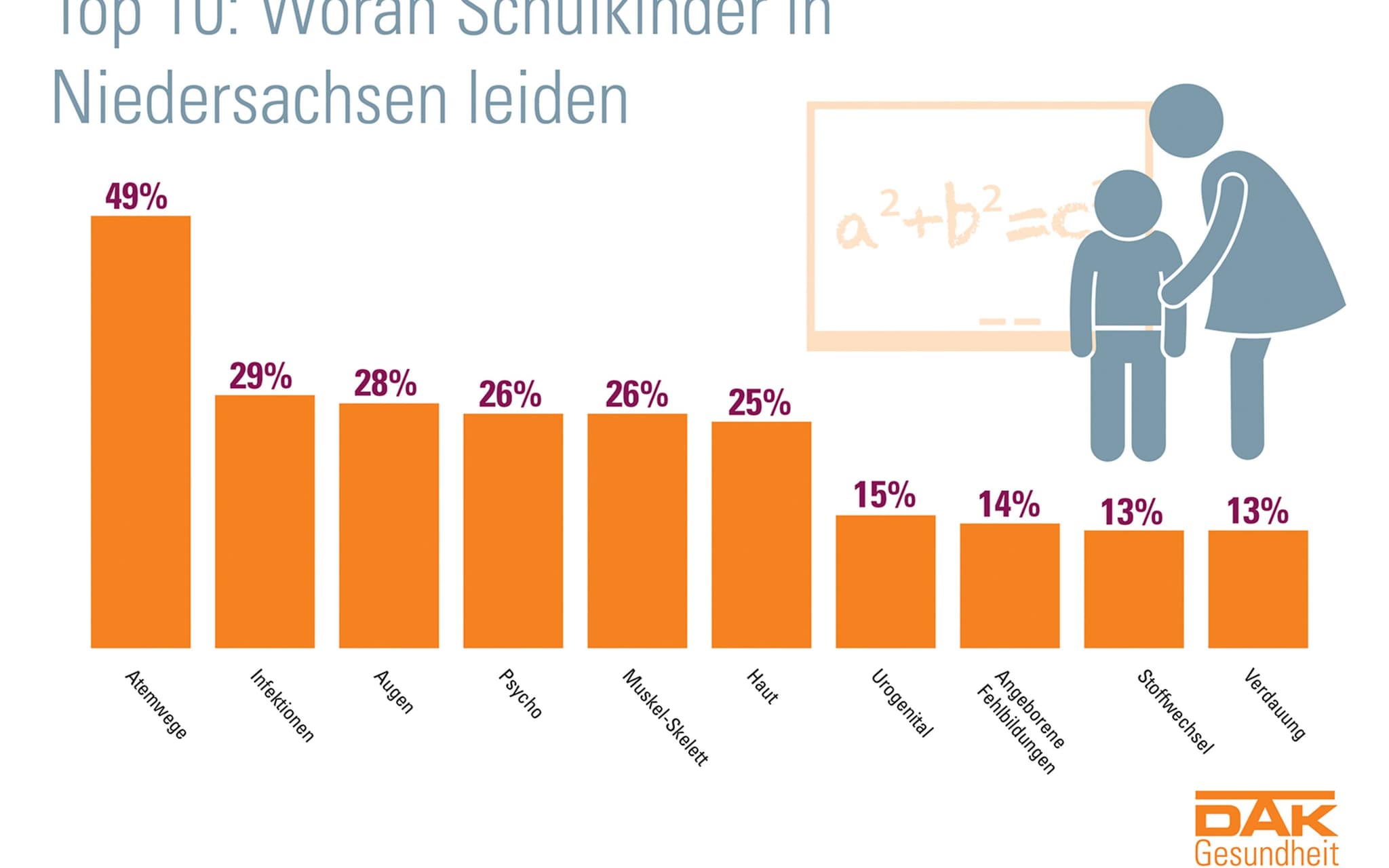 Neuer Inhalt (1)