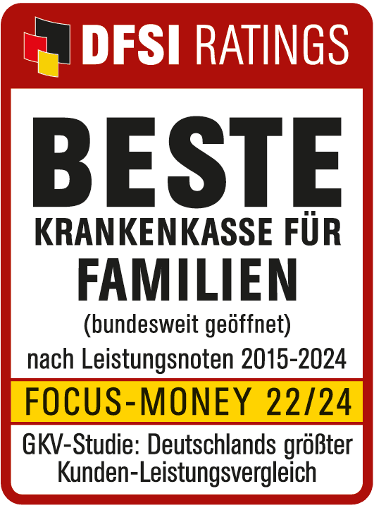 Beitragssätze 2025